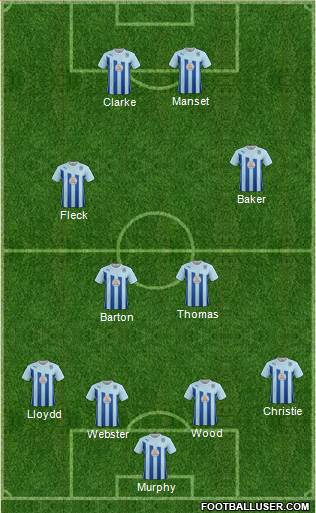 Coventry City Formation 2014