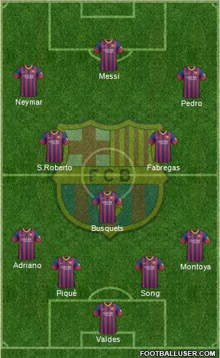 F.C. Barcelona Formation 2014
