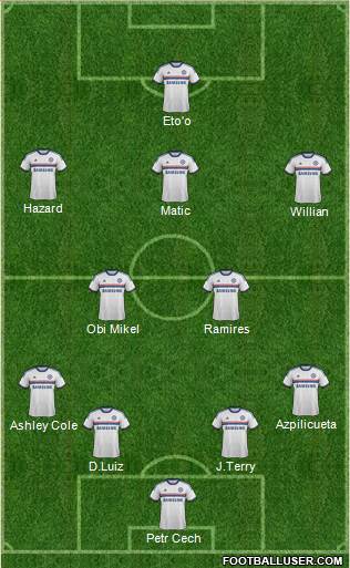Chelsea Formation 2014