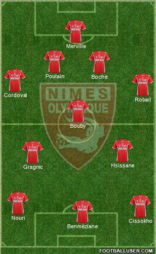 Nîmes Olympique Formation 2014