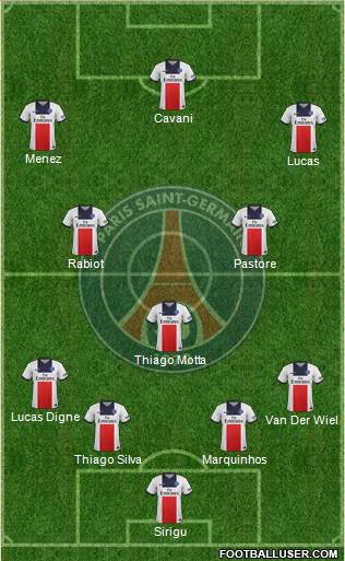 Paris Saint-Germain Formation 2014