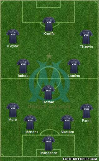 Olympique de Marseille Formation 2014