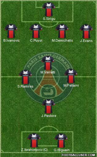 Paris Saint-Germain Formation 2014