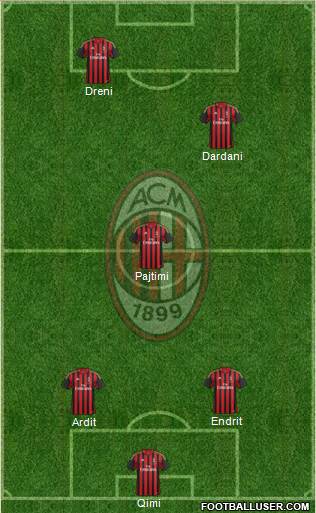 A.C. Milan Formation 2014