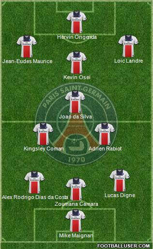 Paris Saint-Germain Formation 2014