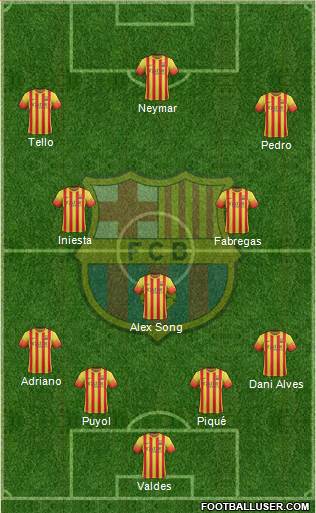 F.C. Barcelona Formation 2014