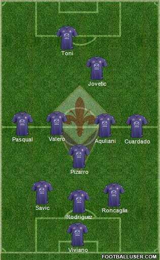 Fiorentina Formation 2014