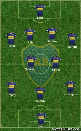 Boca Juniors Formation 2014