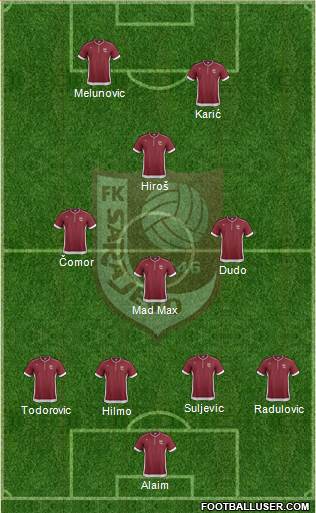 FK Sarajevo Formation 2014