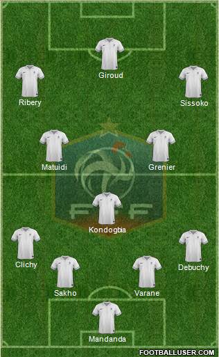 France Formation 2014