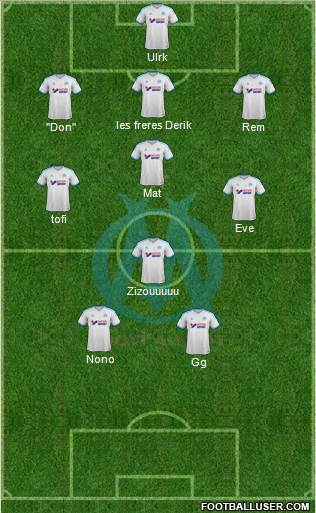 Olympique de Marseille Formation 2014
