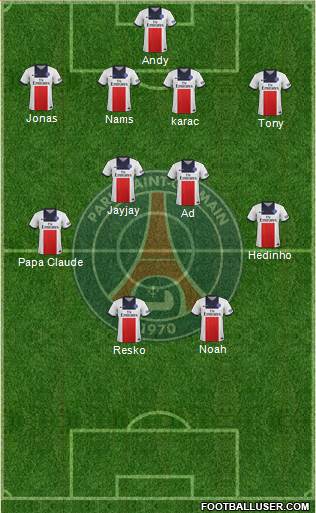Paris Saint-Germain Formation 2014