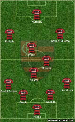 CR Flamengo Formation 2014