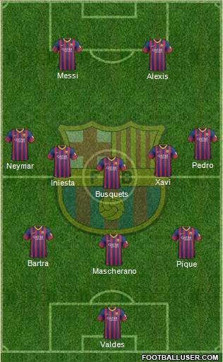 F.C. Barcelona Formation 2014