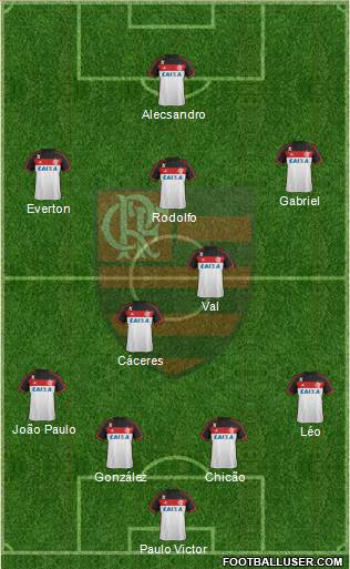 CR Flamengo Formation 2014