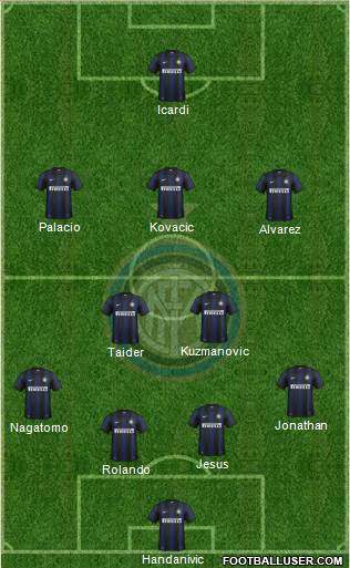 F.C. Internazionale Formation 2014