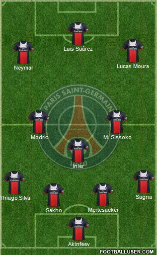 Paris Saint-Germain Formation 2014