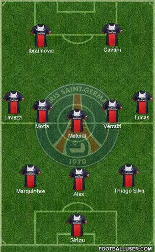 Paris Saint-Germain Formation 2014