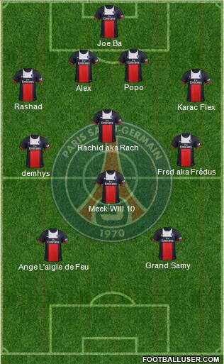 Paris Saint-Germain Formation 2014