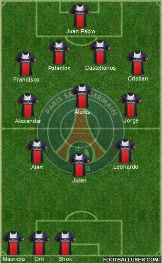 Paris Saint-Germain Formation 2014