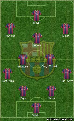 F.C. Barcelona Formation 2014