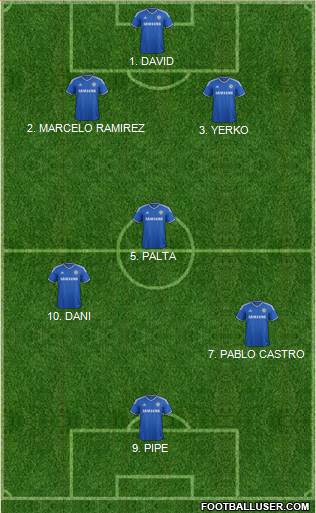 Chelsea Formation 2014