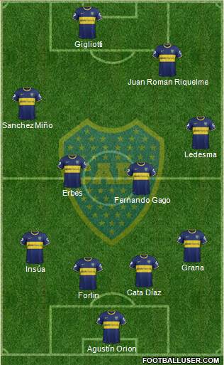 Boca Juniors Formation 2014