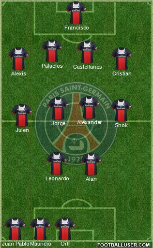 Paris Saint-Germain Formation 2014