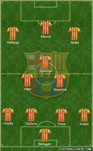 F.C. Barcelona Formation 2014