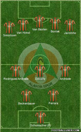 Alanyaspor Formation 2014