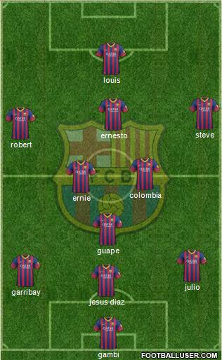 F.C. Barcelona Formation 2014