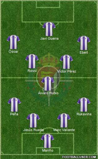 R. Valladolid C.F., S.A.D. Formation 2014