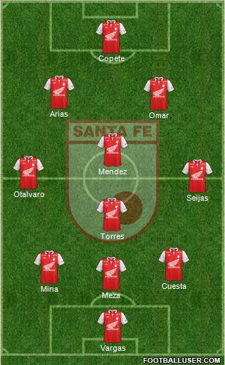 Santa Fe CD Formation 2014