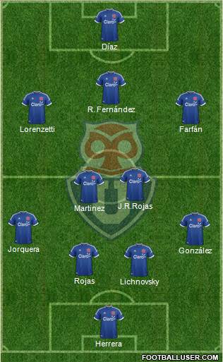 CF Universidad de Chile Formation 2014