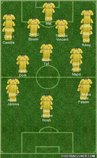 Arsenal Formation 2014