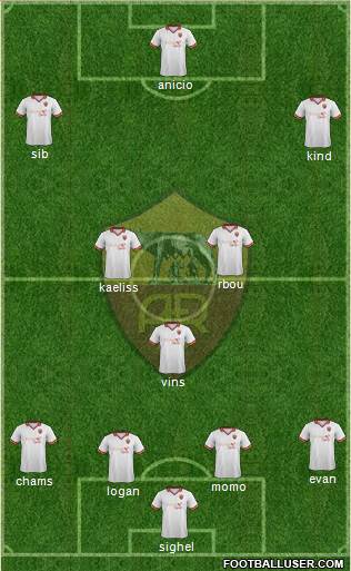AS Roma Formation 2014