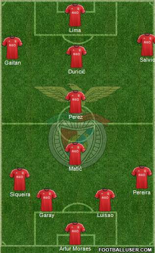 Sport Lisboa e Benfica - SAD Formation 2014
