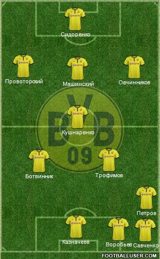 Borussia Dortmund Formation 2014