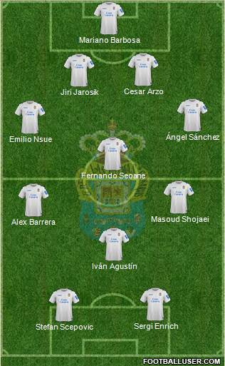 U.D. Las Palmas S.A.D. Formation 2014