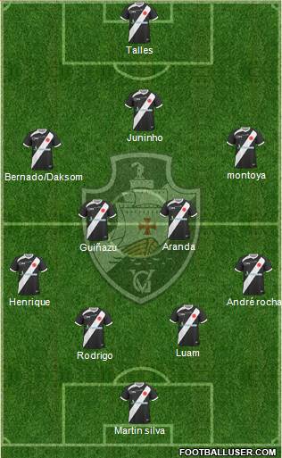 CR Vasco da Gama Formation 2014