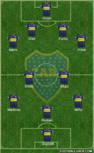 Boca Juniors Formation 2014