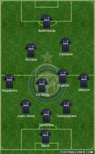 F.C. Internazionale Formation 2014