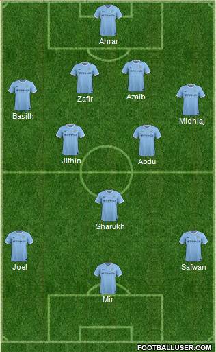 Manchester City Formation 2014