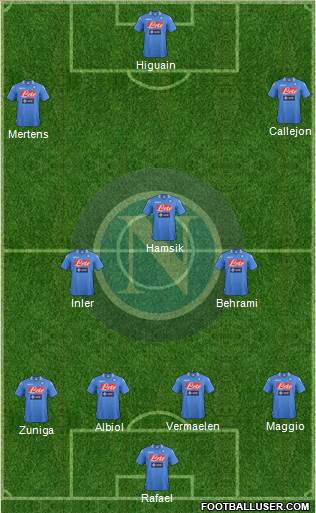 Napoli Formation 2014
