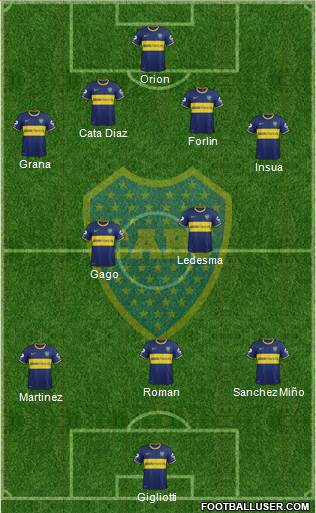 Boca Juniors Formation 2014