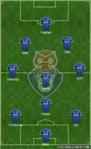 CF Universidad de Chile Formation 2014