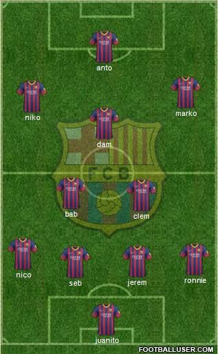 F.C. Barcelona Formation 2014
