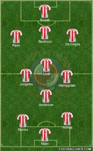 Isola Liri 3-4-3 football formation