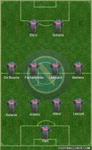 Napoli Formation 2014