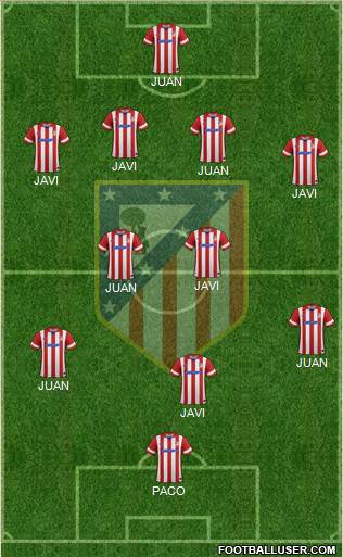 C. Atlético Madrid S.A.D. Formation 2014